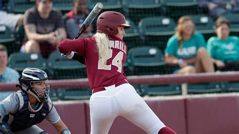 Roundup: FSU softball opens on winning note