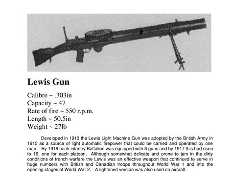 Lewis Gun | Well Ida,