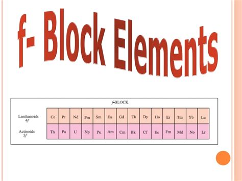 PPT - f- Block Elements PowerPoint Presentation, free download - ID:9250419