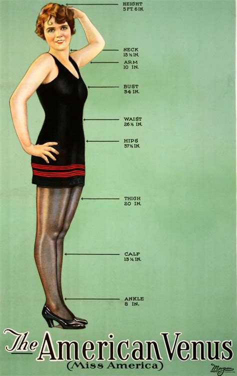 Ideal woman, 1926 / Boing Boing