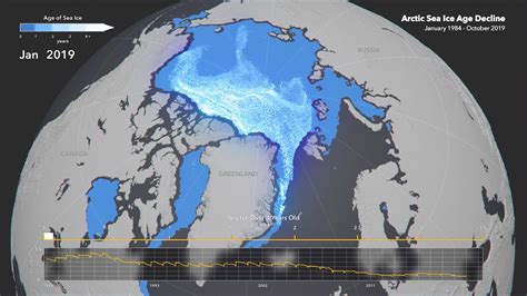 Where’s the sea ice? 3 reasons the Arctic freeze is unseasonably late ...