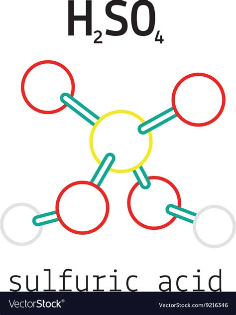 H2so4 sulfuric acid molecule Royalty Free Vector Image