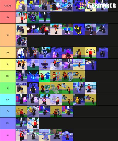 A Universal Time Value Tier List (Community Rankings) - TierMaker