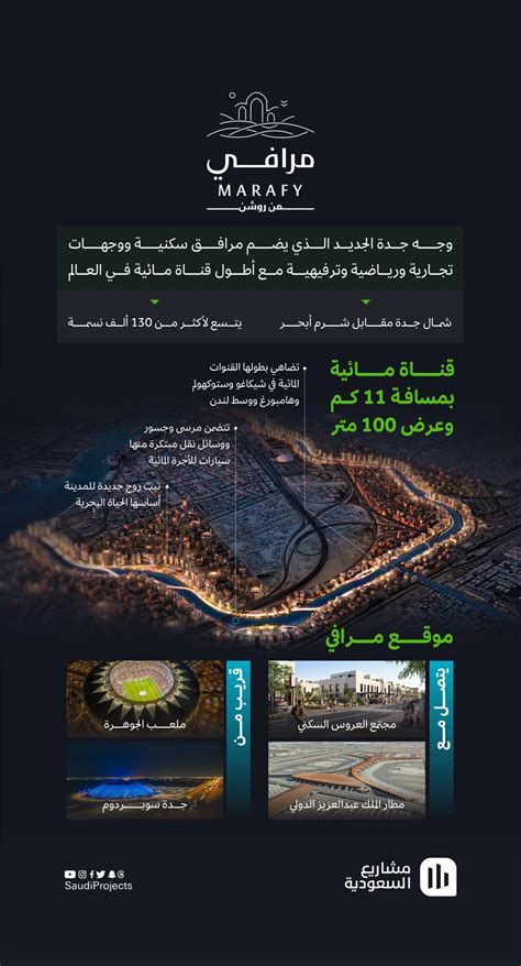 SAUDI ARABIA | Projects & Construction | Page 29 | SkyscraperCity Forum