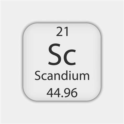 Scandium symbol. Chemical element of the periodic table. Vector ...