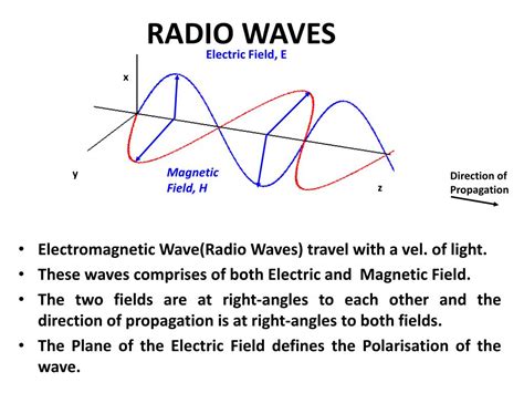 PPT - RADIO WAVE PROPAGATION PowerPoint Presentation, free download - ID:1597303