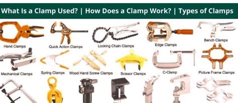 Types Of Woodworking Clamps - The Architects Diary