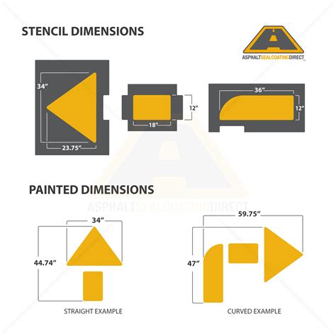 Arrow Parking Lot Paint Stencil Kit 1/8in Poly Lifetime Warranty For ...