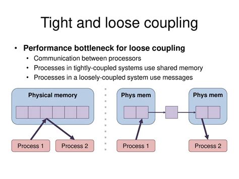 VAXclusters: A Closely Coupled Distributed System - ppt download