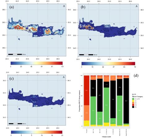 (a) Species richness map for the single island endemics (SIE) for the... | Download Scientific ...