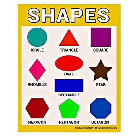 Buy School Smarts Shapes for Classroom Wall or Home - 17" x 22" Shapes Chart for Toddlers ...