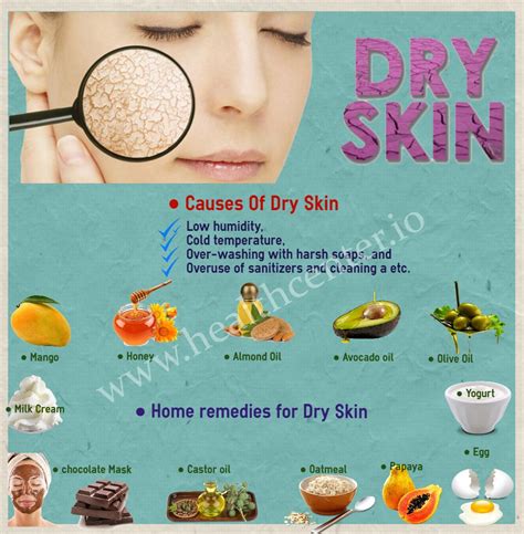 What is good for Dry Skin? Home Remedies to get rid of Dry Skin. Apply Natural Moisturizers for ...