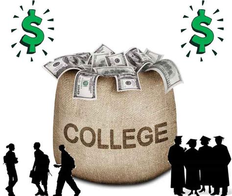 Grants for College - FederalAssistance.com