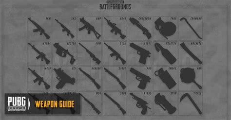 Weapons | PUBG MOBILE - zilliongamer