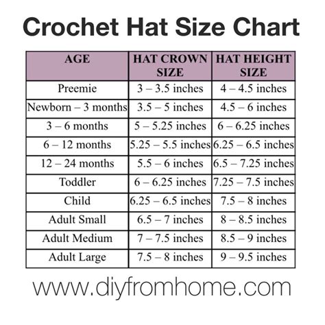 crochet hat size chart