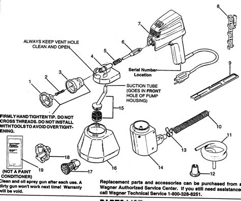 Wagner Sprayer Replacement Parts | Reviewmotors.co