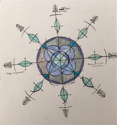 MT7 Geometry - Constructions - Nova Scotia Mathematics Activities ...