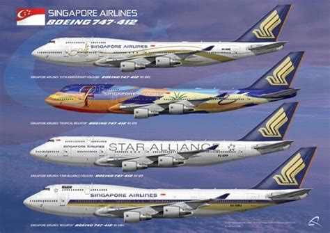 Singapore Airlines B747-400 Aircraft Liveries | Singapore airlines, Aircraft, Pilots aviation