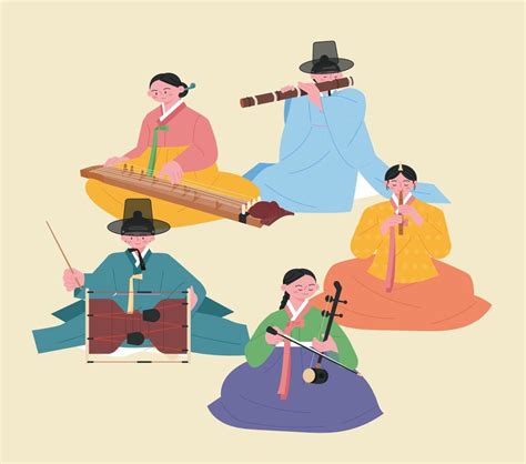 Korean traditional music quartet. People wearing hanbok are playing gayageum, daegeum, janggu ...