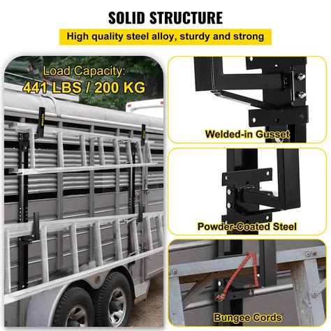 How to Choose the Side Mount Ladder Rack in 2024? - VEVOR Blog