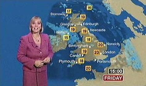 Suzanne Charlton (BBC Weather Forecaster) ~ Bio with [ Photos | Videos ]