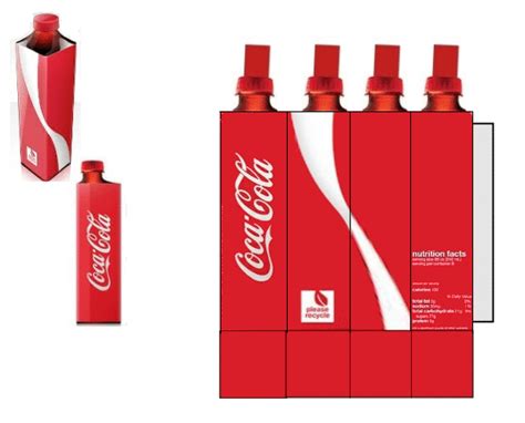 Coca cola can label template - platinumjes