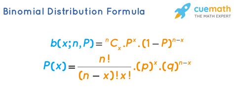 how to solve a binomial distribution problem