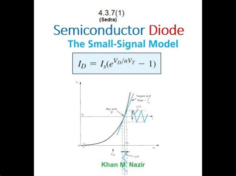 Small Signal Model of Diode || Example 4.5 || Exercise 4.13 || EDC 4.3.7(1)(Sedra) - YouTube