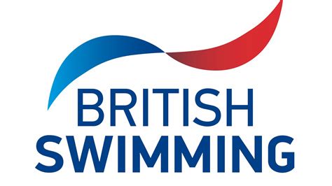 British Swimming Championships 2019 - SponsorMyEvent