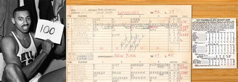 Wilt Chamberlain’s 100-Point Game Scoresheet to Hit Big Numbers at SCP ...