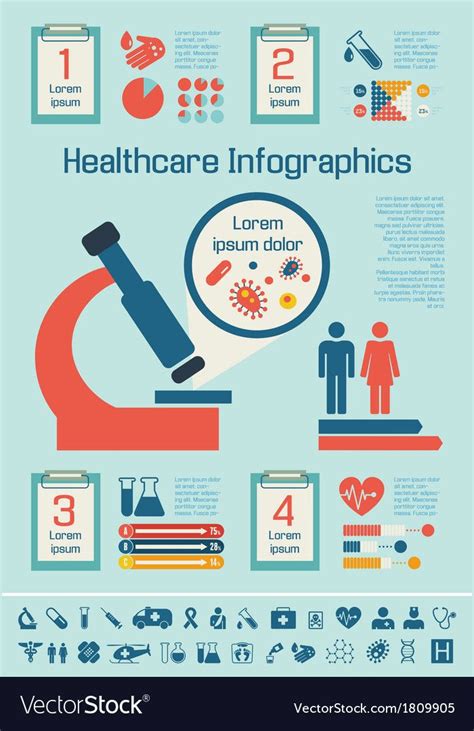 Image result for medical infographic | Healthcare infographics ...