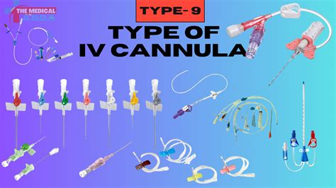 Types Of IV Cannula / IV Catheter: A Comprehensive Guide » The Medical Adda