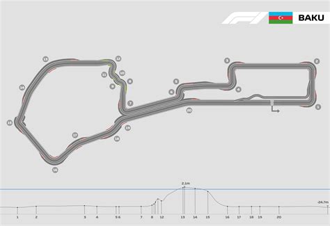 Baku F1 Track Layout : Baku City Circuit / Once considered a highly ...