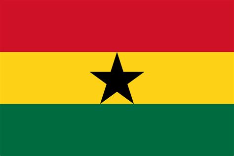 Ghana | Flags of countries