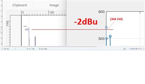 Observing sawtooth spectrum - Electrical Engineering Stack Exchange