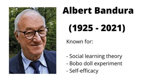 Albert Bandura: Biography, Theories, and Impact - Explore Psychology