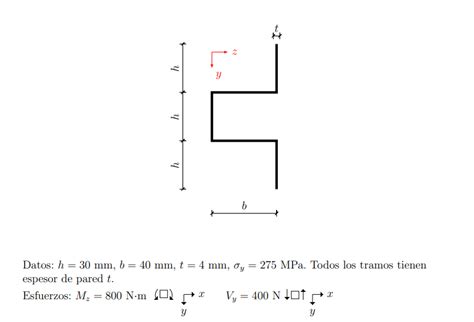 Solved Plot normal and tangential stress diagrams due to the | Chegg.com