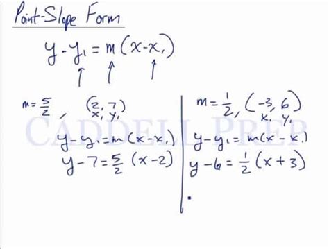 Learn The Point-Slope Form | Caddell Prep Online | Video Lesson