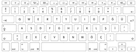 Tastaturvorlagen Zum Ausdrucken : Hier finden sie kostenlose pdf ...