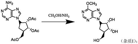 腺苷的制备方法及其用途与流程