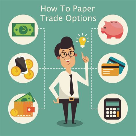 A Quick Guide to Paper Trading Options & Newbie Investing | #1 Options Trading Software