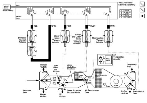 HVAC System Wiring Diagram - LS1TECH - Camaro and Firebird Forum Discussion