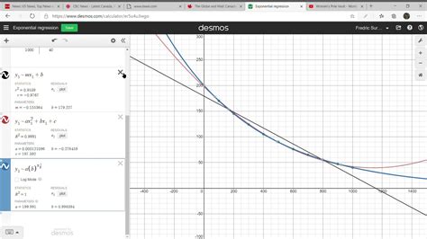 Exponential Regression - YouTube