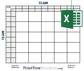 Super Bowl Squares Spreadsheet Template