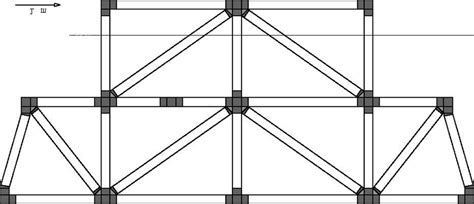 Sample planar truss used for the study. | Download Scientific Diagram