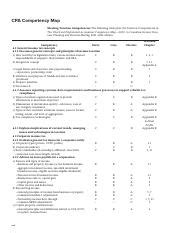 buc26837 CPA Competency Map.pdf - CPA Competency Map Meeting Taxation ...