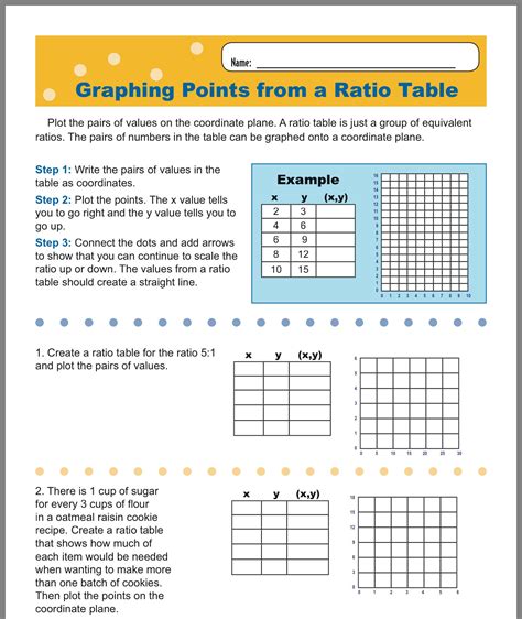 Ratio Tables Worksheets 1 Help