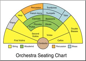 Orchestra Seating Chart | Cabinets Matttroy