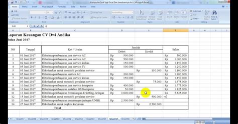 Contoh Format Laporan Keuangan Excel | Hot Sex Picture