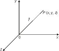 Engineering Physics Tutorials: Frame of Reference – Inertial and Non ...